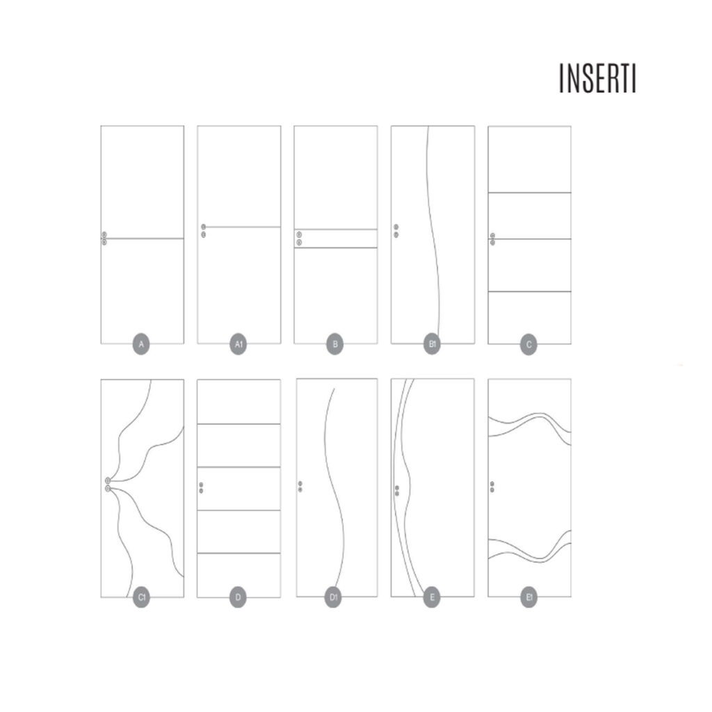 Inserti C